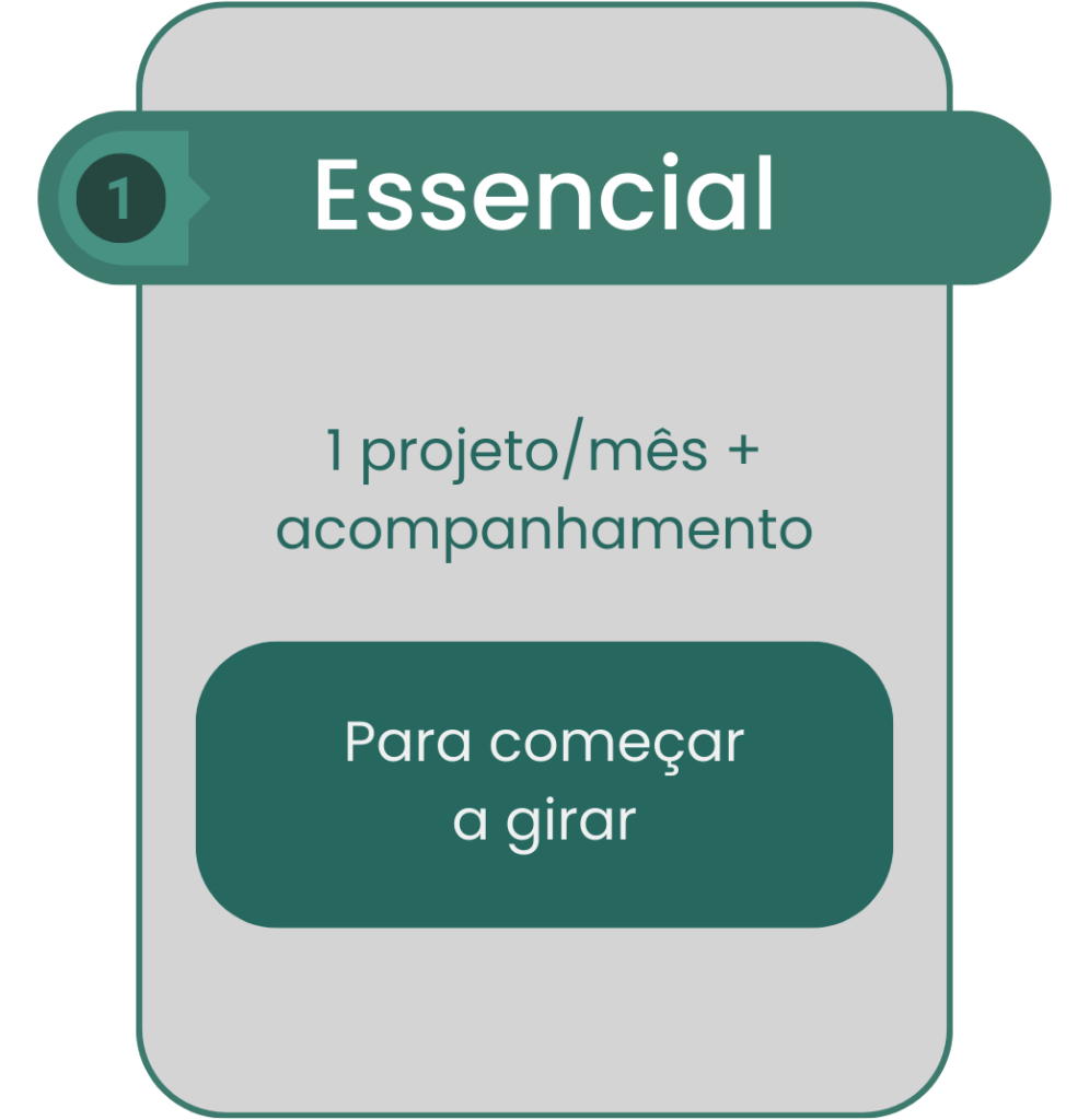 Card do plano Essencial, com título destacado no topo, lista de benefícios “1 projeto por mês” e “Acompanhamento”, e botão inferior com o texto “Para começar a girar”